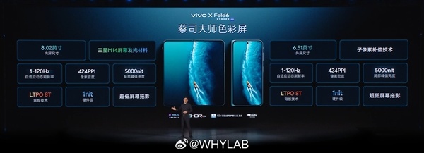 vivo X Fold6发布：行业首款一屏四用折叠屏 7999元起