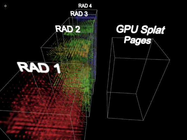 刚刚,李飞飞最新成果发布,手机也能跑亿级粒子的3D世界了