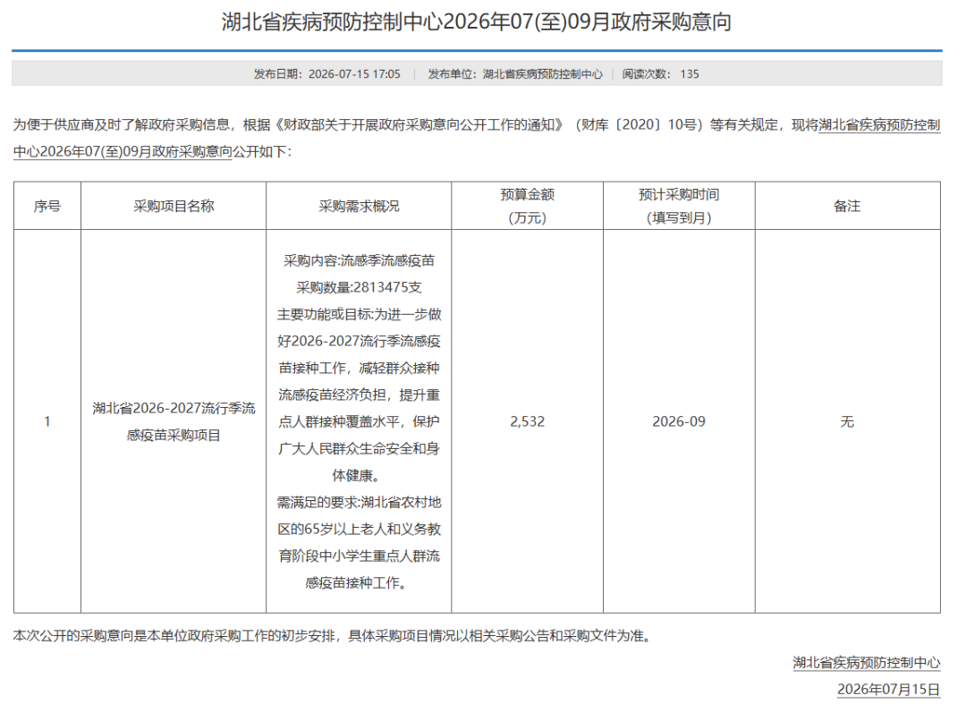 截图自湖北政府采购网