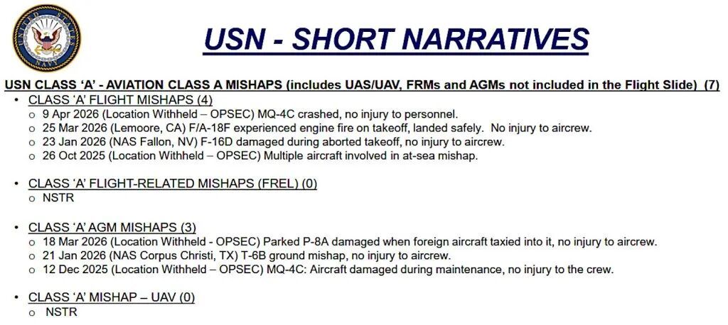 美海军近期公布的A级事故清单