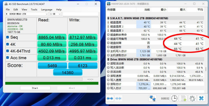 高效低温服务个人AI 佰维M560灵梭PCIe 5.0固态硬盘评测