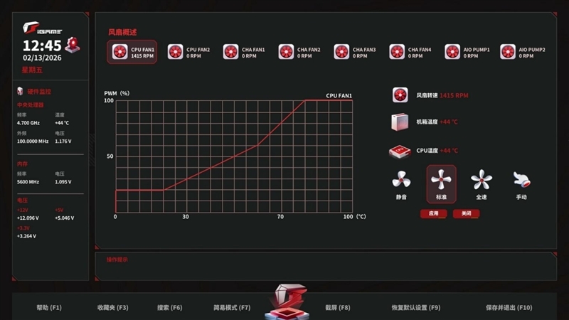 AMD X3D最强优化!七彩虹iGame X870E Vulcan OC V14火神主板评测:专属优化 温度更低性能更强