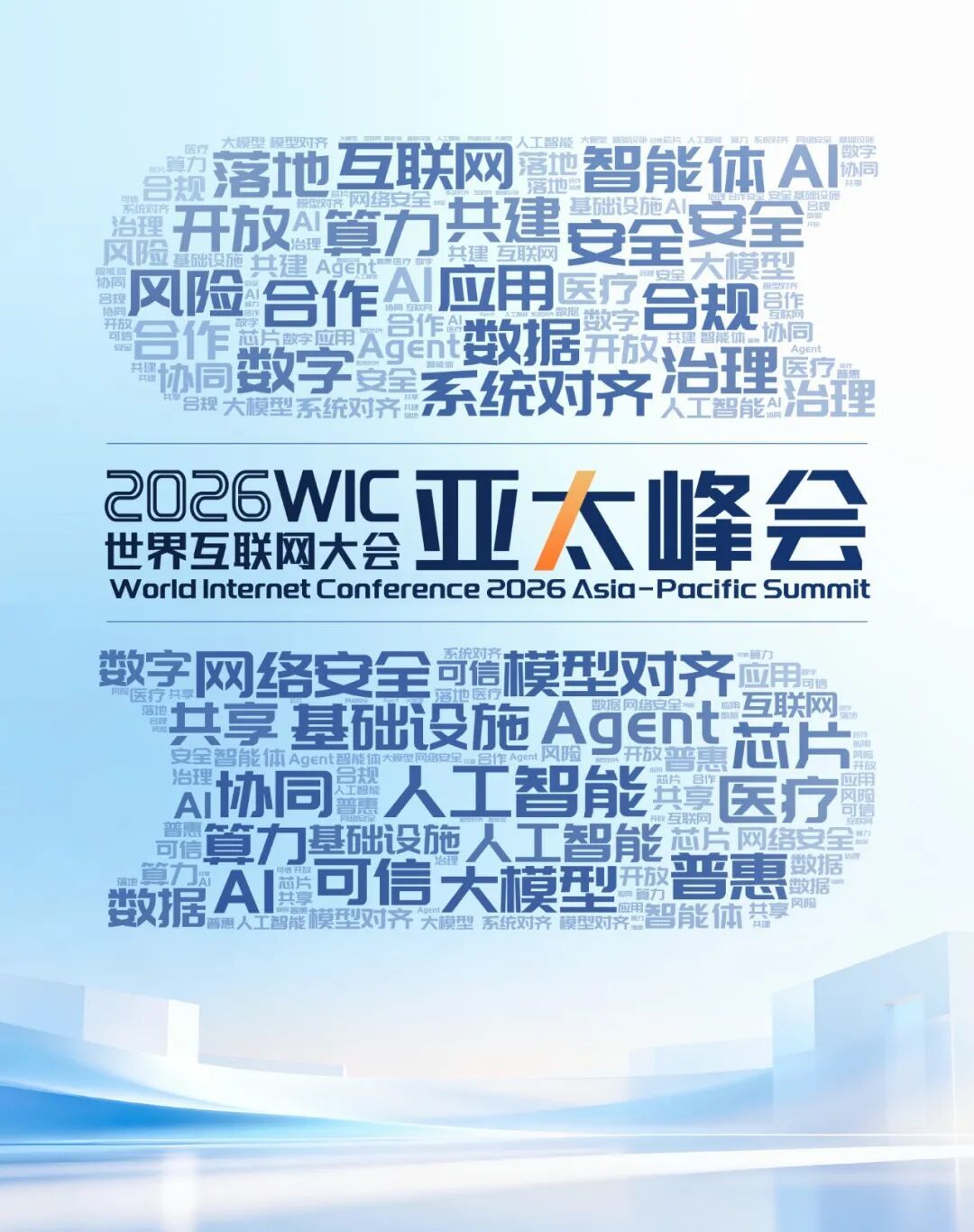 2026年亚太峰会聊了什么，AI为你划重点