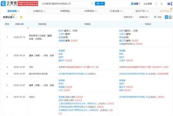 Papi酱名下公司均已刊出 薪金毕业后4年零收入