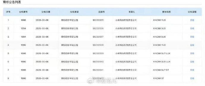 【SU8、SU9、YU9 都来了,小米一口气申请 8 个汽车商标】#