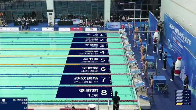 男子400米自由泳决赛 潘展乐3:39.21金牌