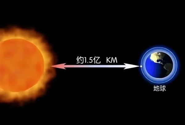 为什么高原地区离太阳更近 反而更冷？