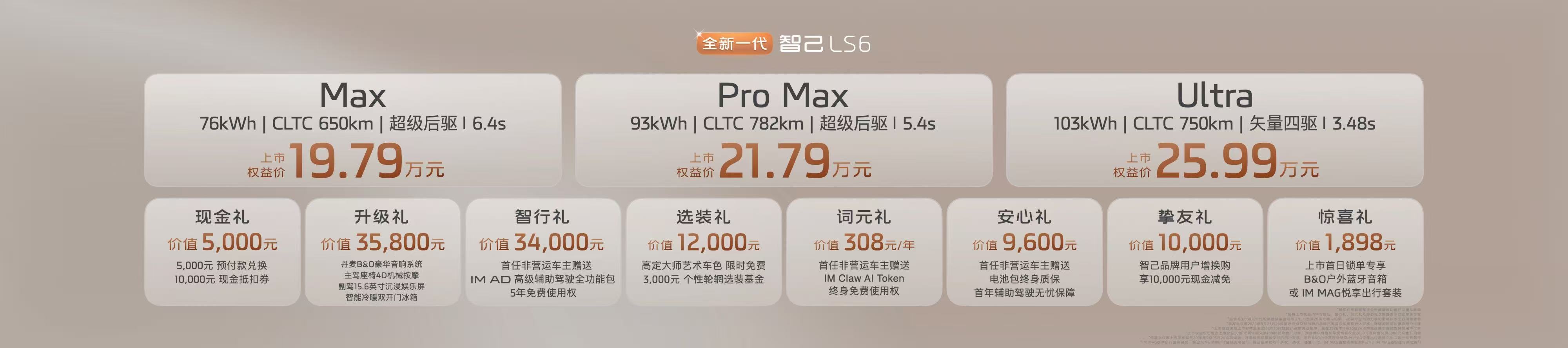 全新一代智己LS6售价