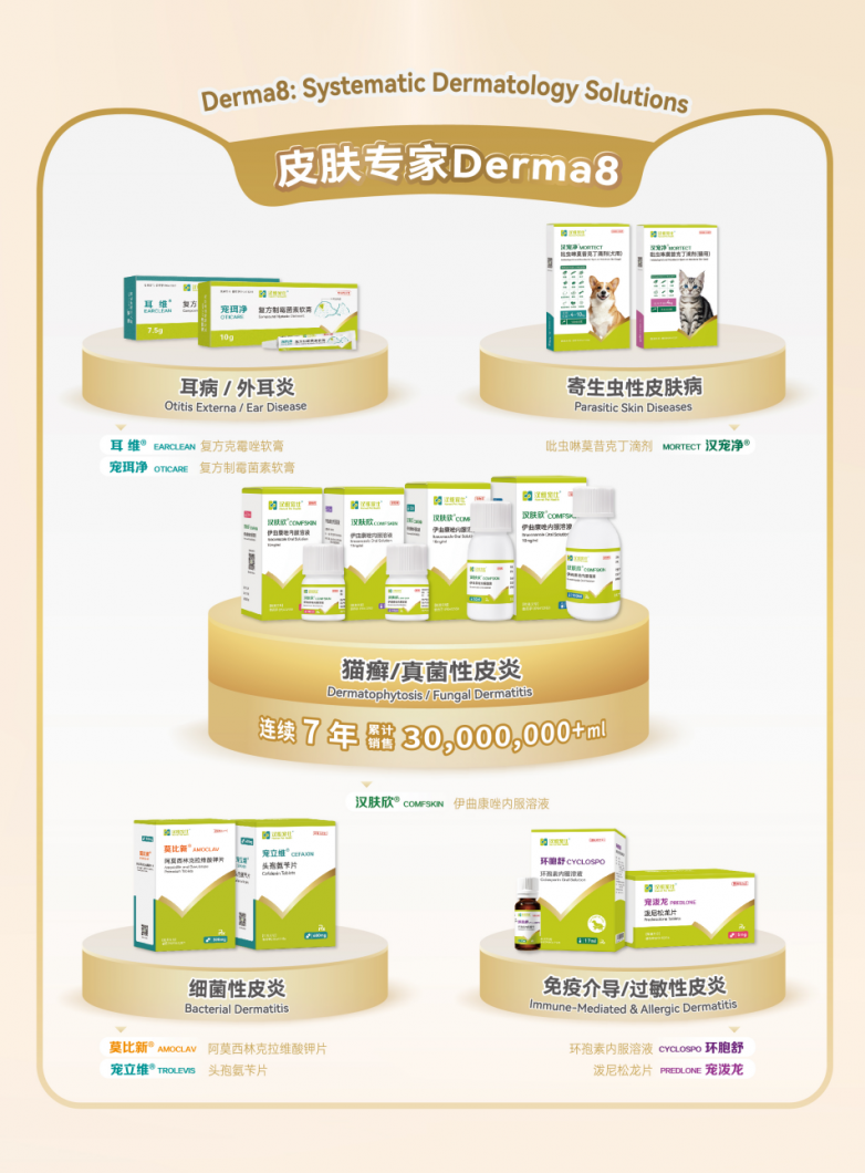 宠物专用药品哪家好？汉维宠仕以国际品质重塑宠药行业认知_凤凰网