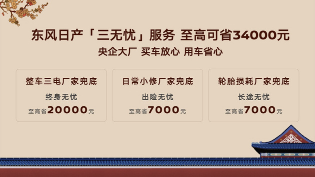 携手《上新了故宫》 东风日产NX8“喜柿橙意”限定色正式上市