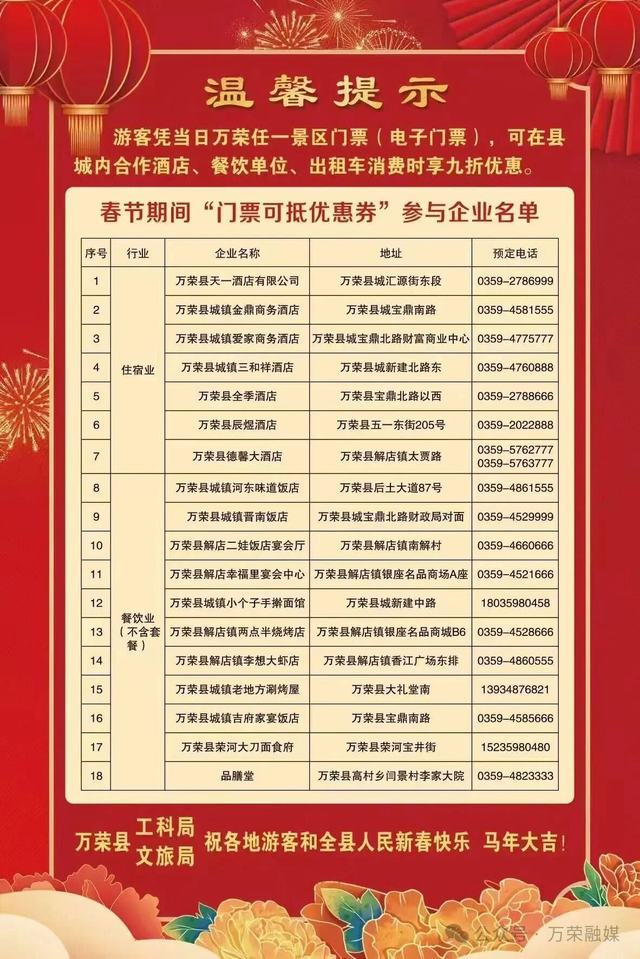 来源：万荣融媒