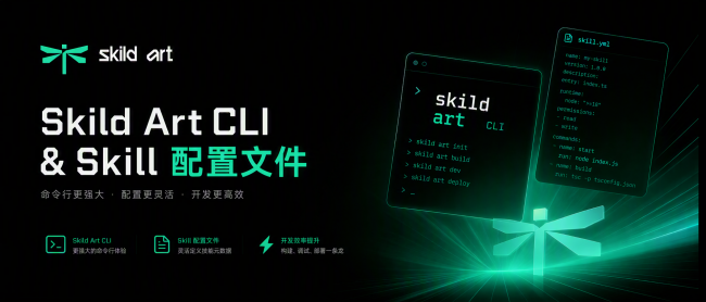 SkildArt升级CLI与SKILL接口推动AI视觉技术服务产业应用(图1)