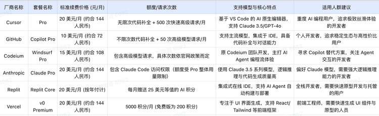 统计日期截止到2026年2月26日
