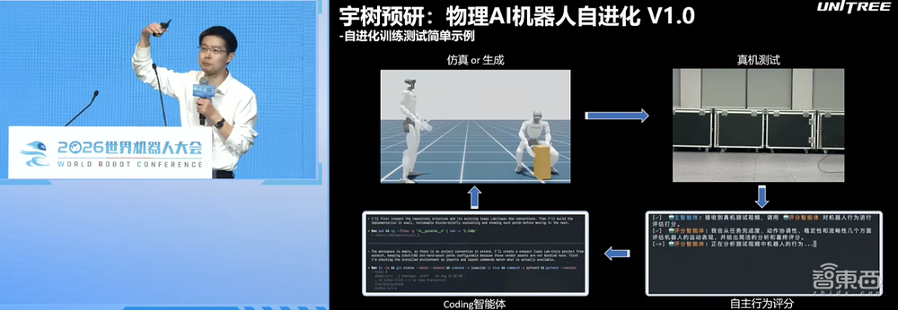 宇树上市后王兴兴初次公开演讲：东说念主形机器东说念主产业的下一个十年