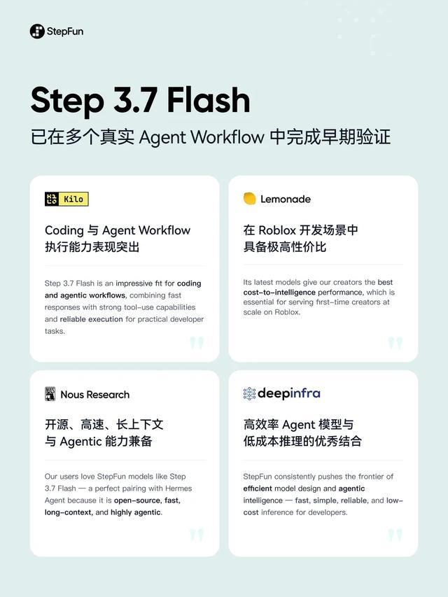 阶跃星辰开源Step 3.7 Flash大模型
