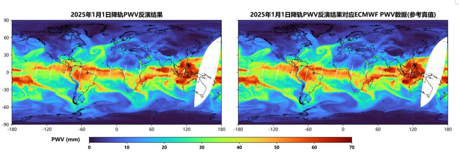 风云三号F星大气可降水量全天候全地域反演结果。