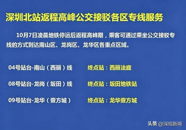 (此为7日凌晨开通的免费接驳公交,具体线路以现场信息为准)
