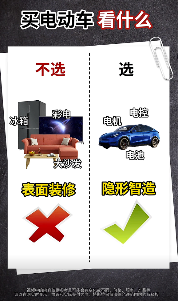 能冻老冰棍！特斯拉Model Y车载冰箱上线：2499元 比北美便宜四成