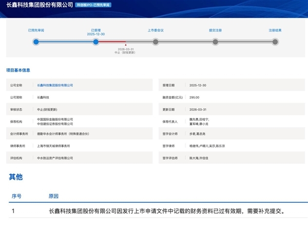 长鑫科技科创板IPO审核状态“中止”:属更新财报技术性暂停不影响进程