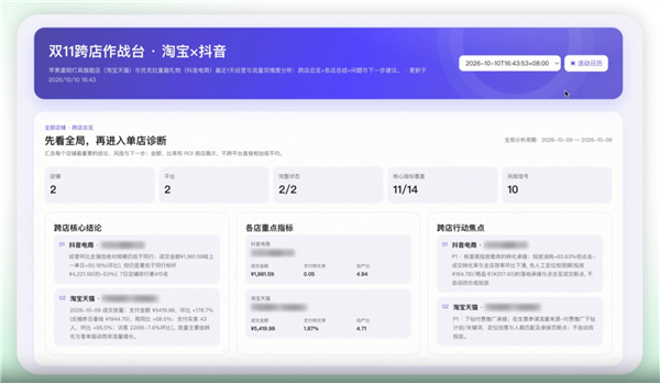千问办公电商版发布!正式开启邀测:可跨平台运营