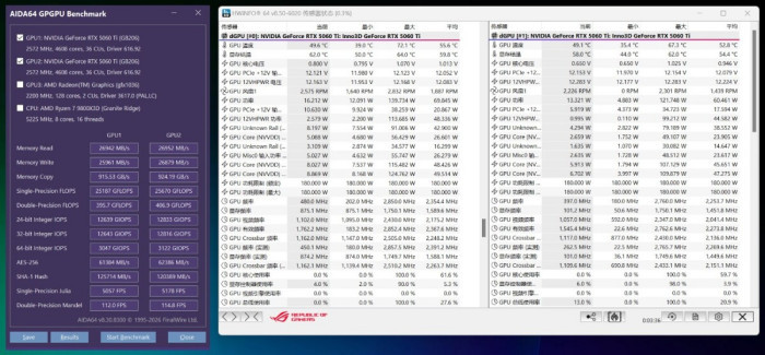 单槽涡轮一箱5张组80G显存玩大模型 映众RTX 5060Ti PRO 16GB显卡多卡评测