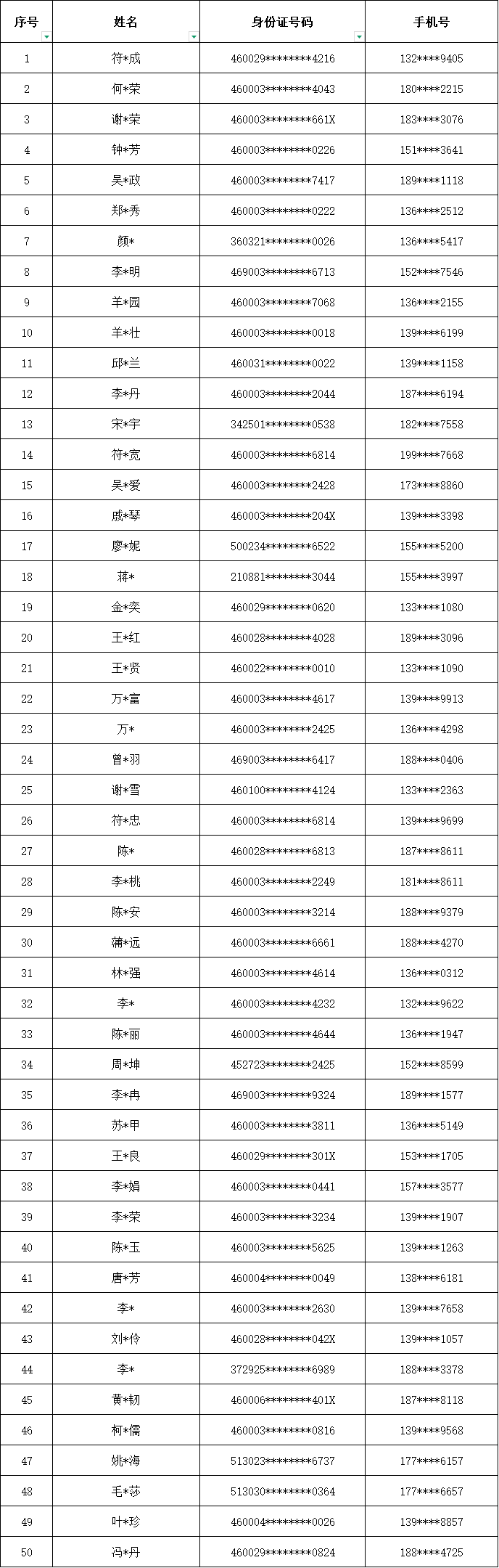 e5e5e6b8141381bea5d957d8a6464919.png