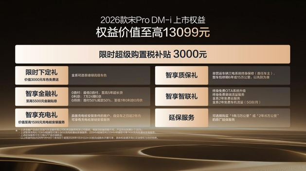 限时9.98万起/220km纯电续航 2026款宋Pro DM-i让同级怎么打?