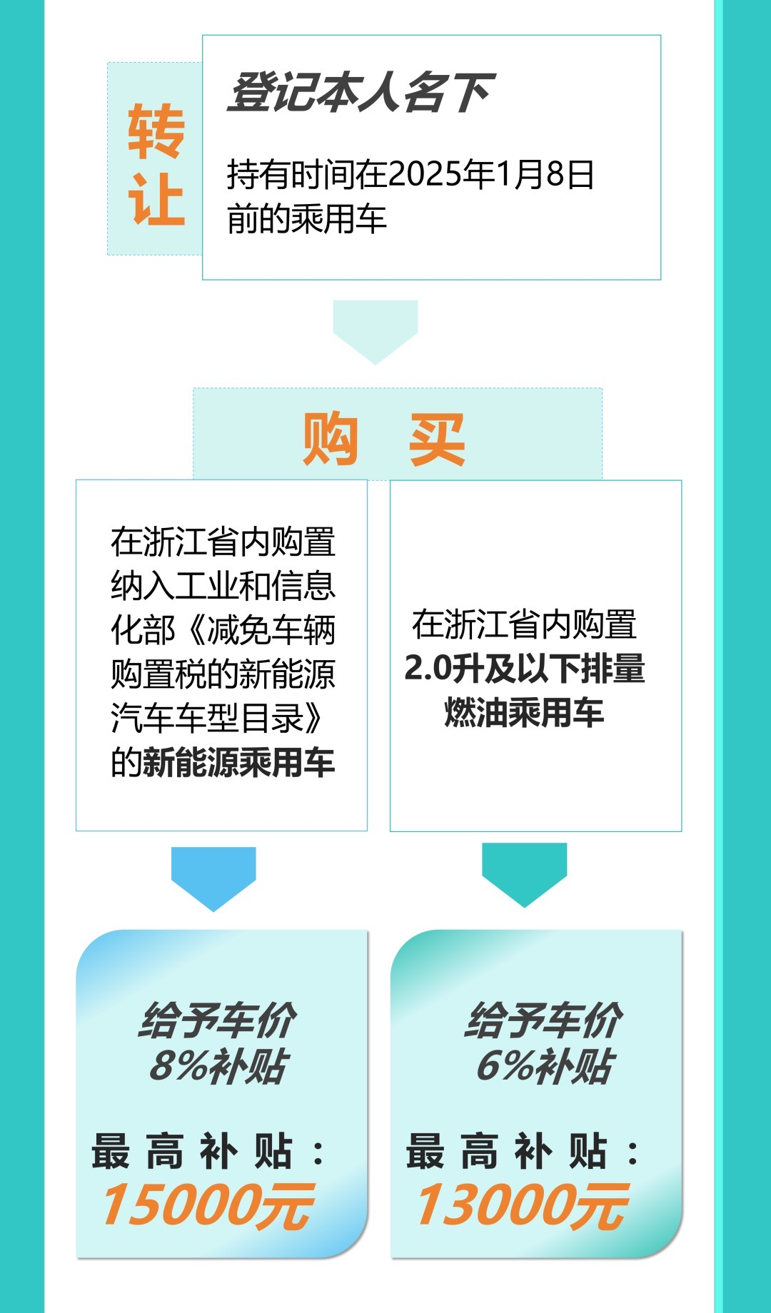 图片 3.png