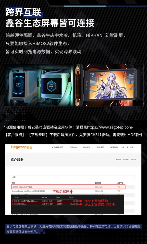 昆仑山海MU-850GD数字电源预售：双MCU决议+PCIe 5.1强流线 得手859元