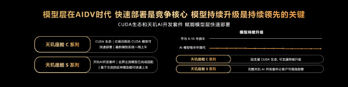 图源:联发科