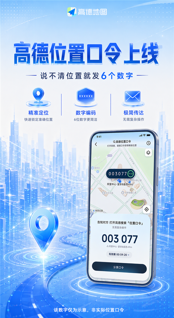 高德宣布位置口令正式上线!说不清位置就发6个数字