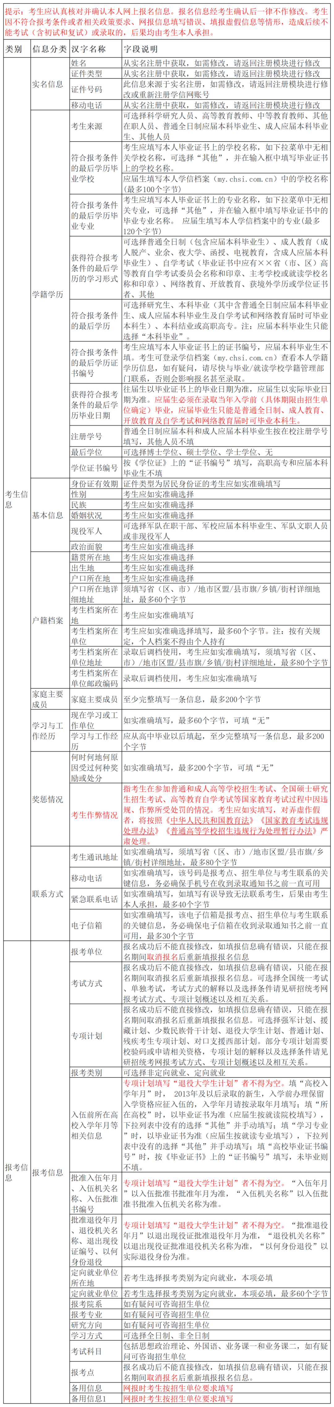 工作簿(91)_Sheet1(1).png