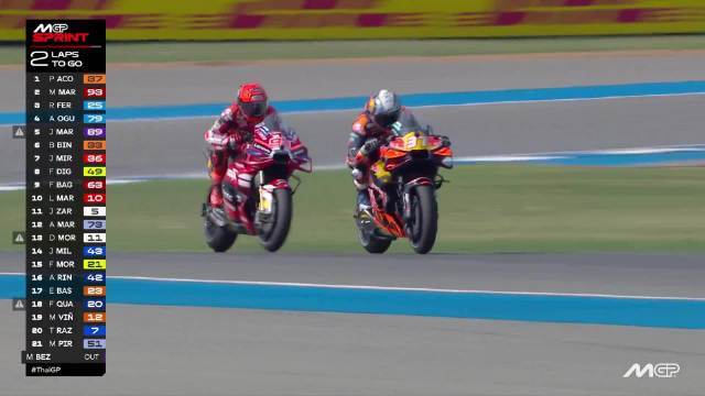 周日早！8分钟回顾MotoGP泰国冲刺赛的精彩集锦