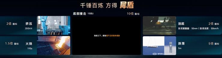 奇瑞汽车电板之夜：工夫谋破局，生态兴产业