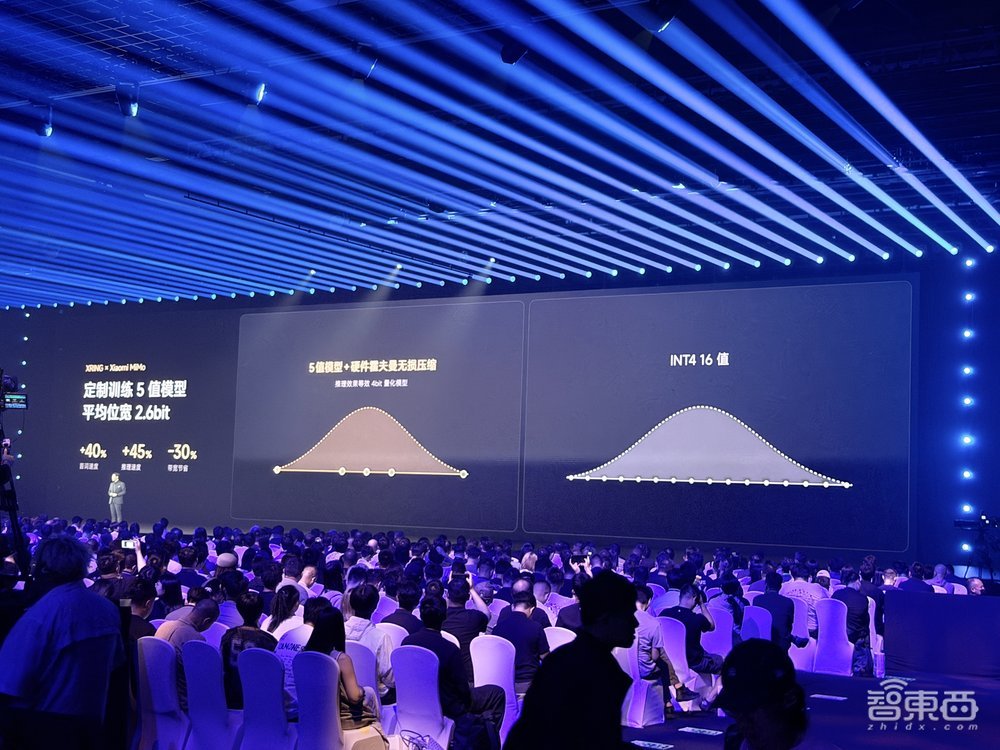 15999元!雷军发小米史上最贵手机,造芯已砸210亿