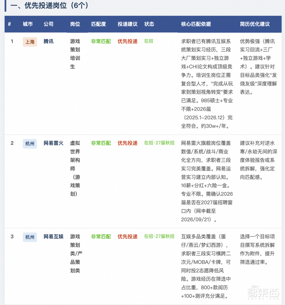 秋招信息战打不动?我们测了千问的新功能,让Agent全程陪跑