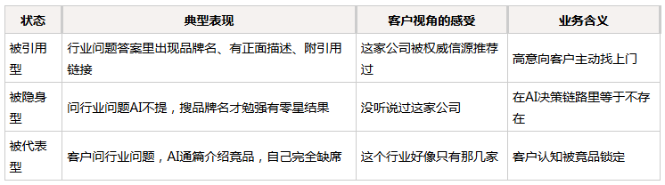 f434f205d6a54b71dbffee774f16cde3550f4bc9d2a9df7be3944f680fba4226