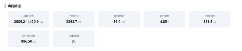 麒麟9010S+7000mAh电板 华为nova 16手机全面评测： 全系手感最优的真香款
