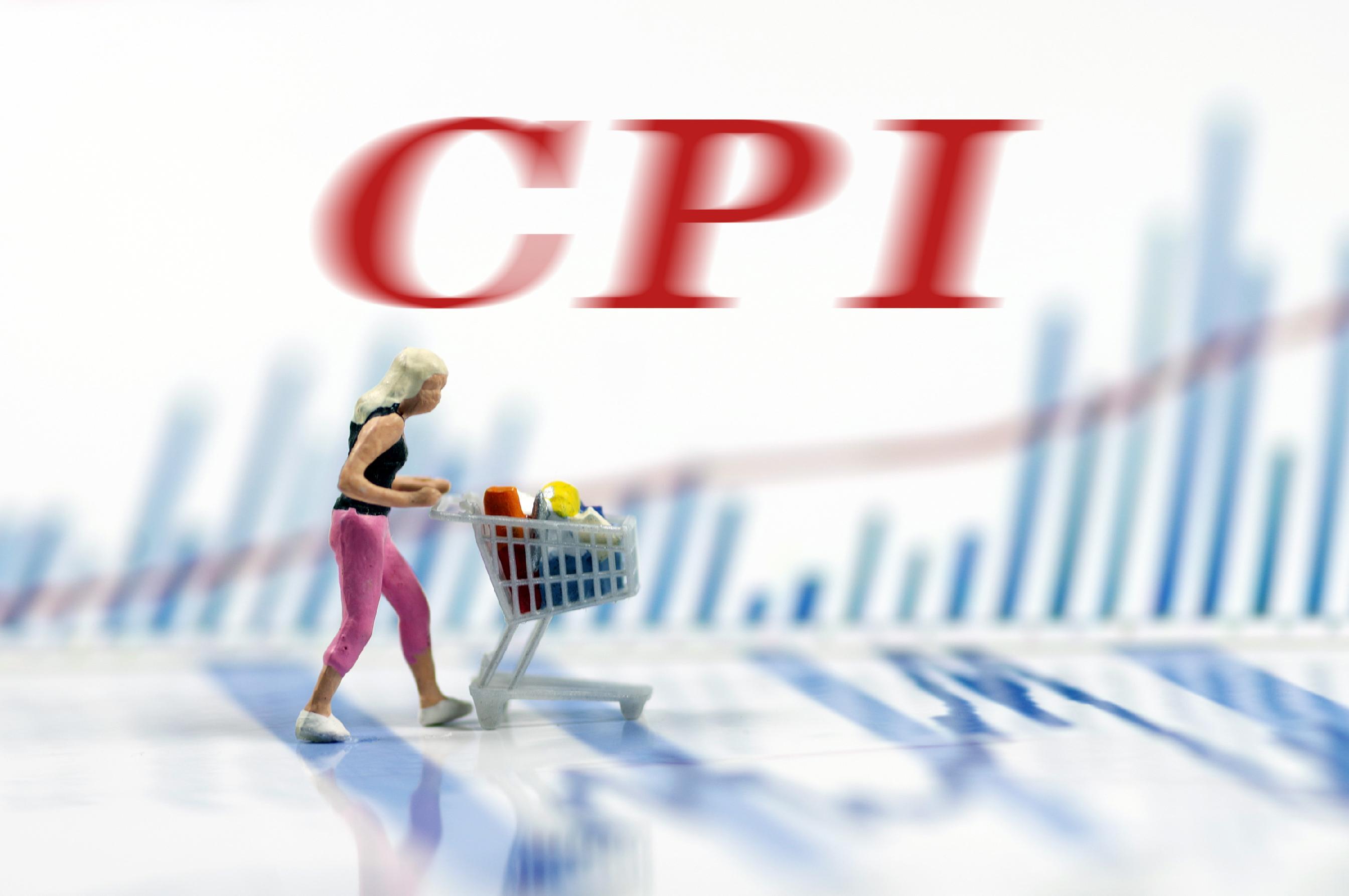 2025年，酒、肉价格负增长