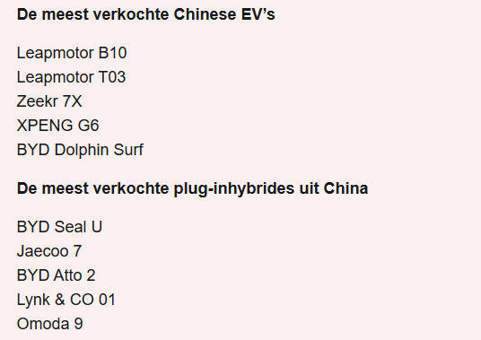 荷兰最畅销的中国纯电车,以及插电式混合动力车