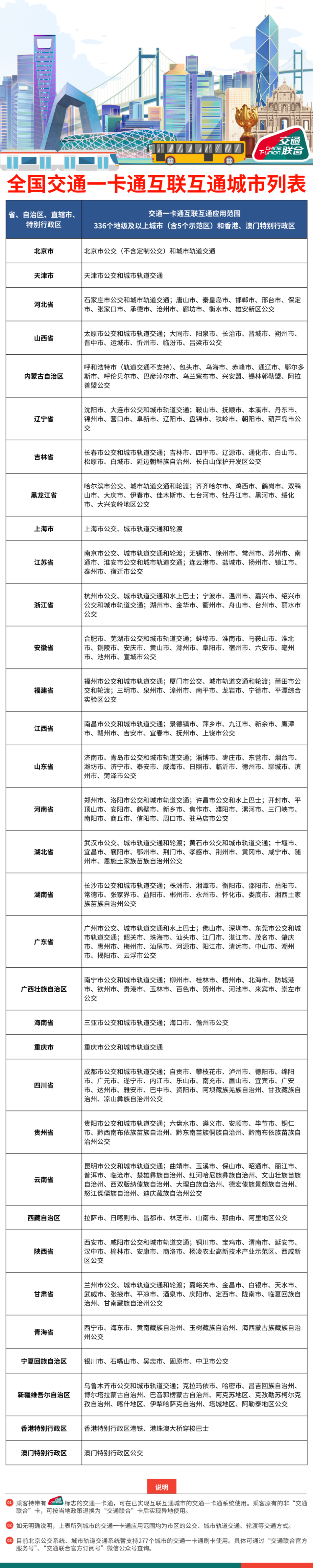 7e277b430e37f569ba9d54ed4544e0e1.png