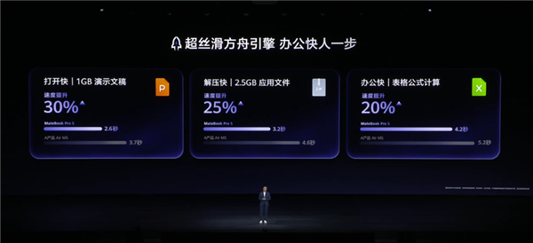 7999元起！华为MateBook Pro S发布：798g极致轻薄、麒麟XE90处理器