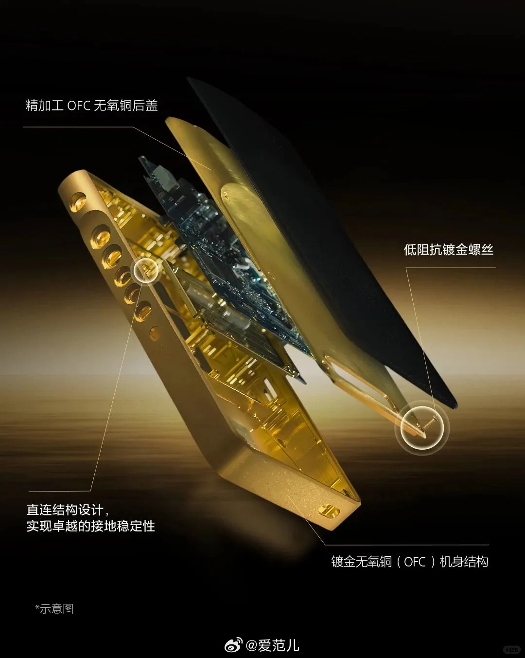 【索尼最新「金砖」,含金量真的很高】#索尼发布NW-WM1ZM3#