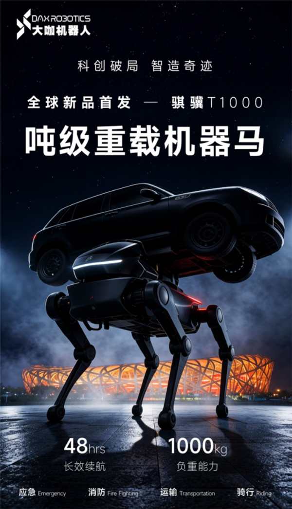 国产巨型重载机器马亮相WAIC！能扛一台小汽车 售价30万傍边