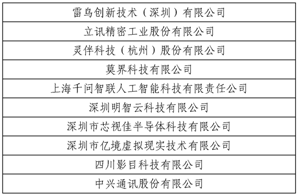AI眼镜能听能看 隐讳风险纷乱！我国发布《AI眼镜信得过视界自律协议》