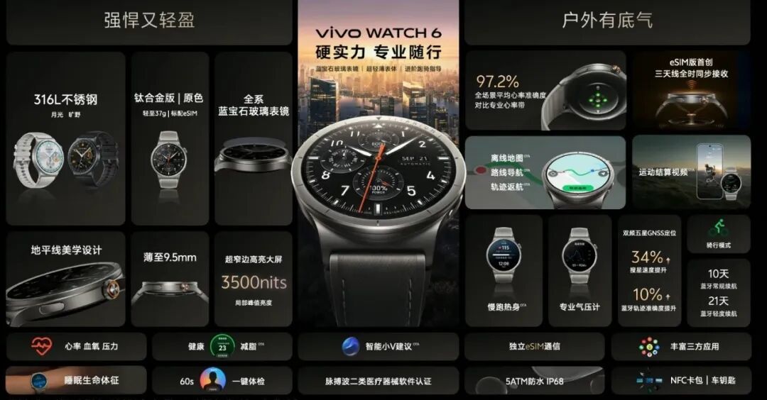 vivo X500系列发布会汇总 旅拍影像旗舰5499元起