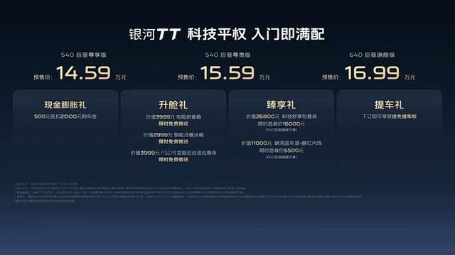 吉利银河TT预售14.59万起，全系标配800V与宁德时代电池