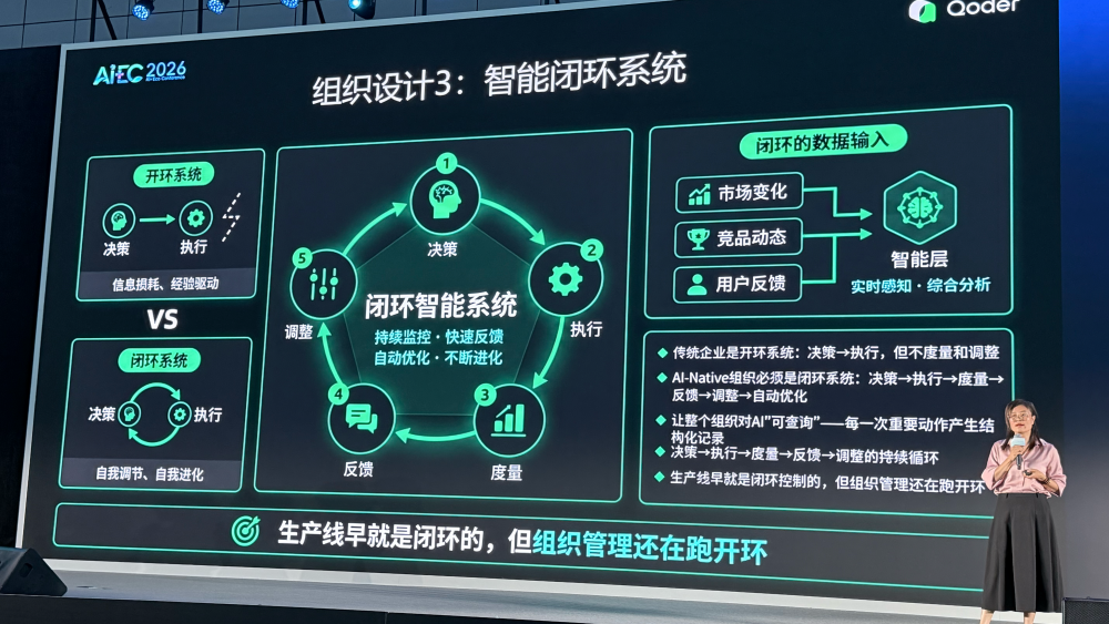 杨植麟最新演讲：2027年AI将主导研究