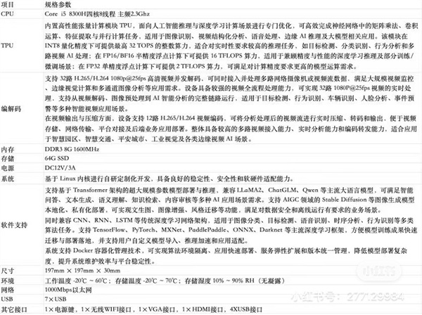 多名博主揭露针对宝妈骗局:被忽悠高价购买小主机做算力生意