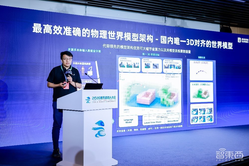装盒质检、扫码分拣、还能下象棋,这届WRC的机器人,是什么全能打工人啊?